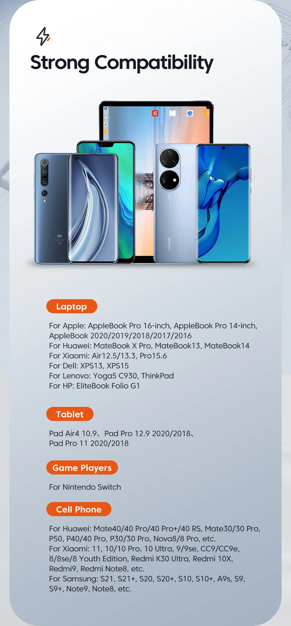 Quick Charge 4.0 Fast Charging Type C to Type C for iPhone 15 Macbook Samsung Xiaomi