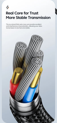 Quick Charge 4.0 Fast Charging Type C to Type C for iPhone 15 Macbook Samsung Xiaomi