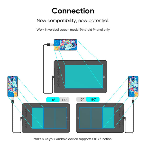 Digital Tablet Drawing Tablet for Android Windows Mac