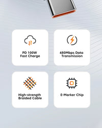 Quick Charge 4.0 Fast Charging Type C to Type C for iPhone 15 Macbook Samsung Xiaomi