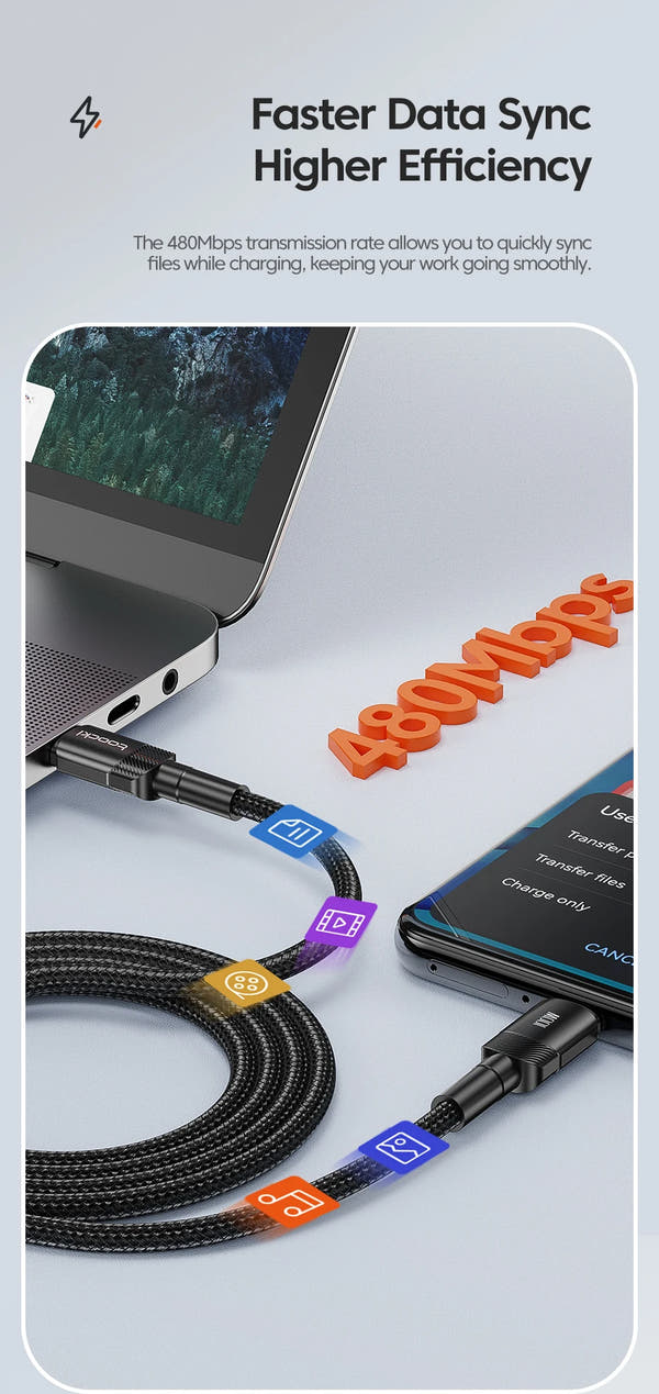 Quick Charge 4.0 Fast Charging Type C to Type C for iPhone 15 Macbook Samsung Xiaomi