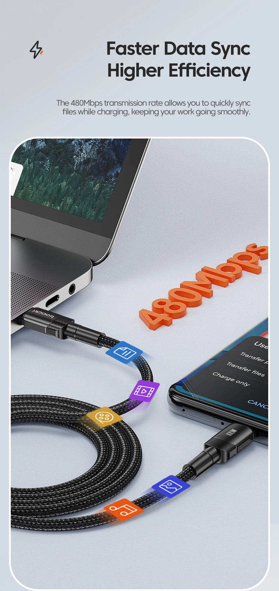 Quick Charge 4.0 Fast Charging Type C to Type C for iPhone 15 Macbook Samsung Xiaomi