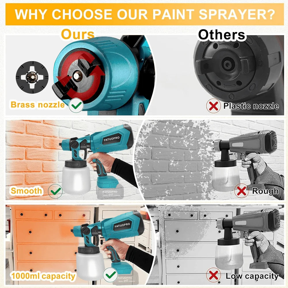 Cordless Electric Spray Gun HVLP Paint Sprayer Auto Furniture Wall Steel Coating Airbrush For Makita 18V Battery(No Battery)