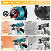 Cordless Electric Spray Gun HVLP Paint Sprayer Auto Furniture Wall Steel Coating Airbrush For Makita 18V Battery(No Battery)