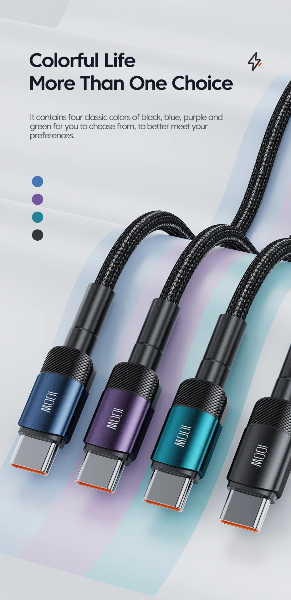 Quick Charge 4.0 Fast Charging Type C to Type C for iPhone 15 Macbook Samsung Xiaomi